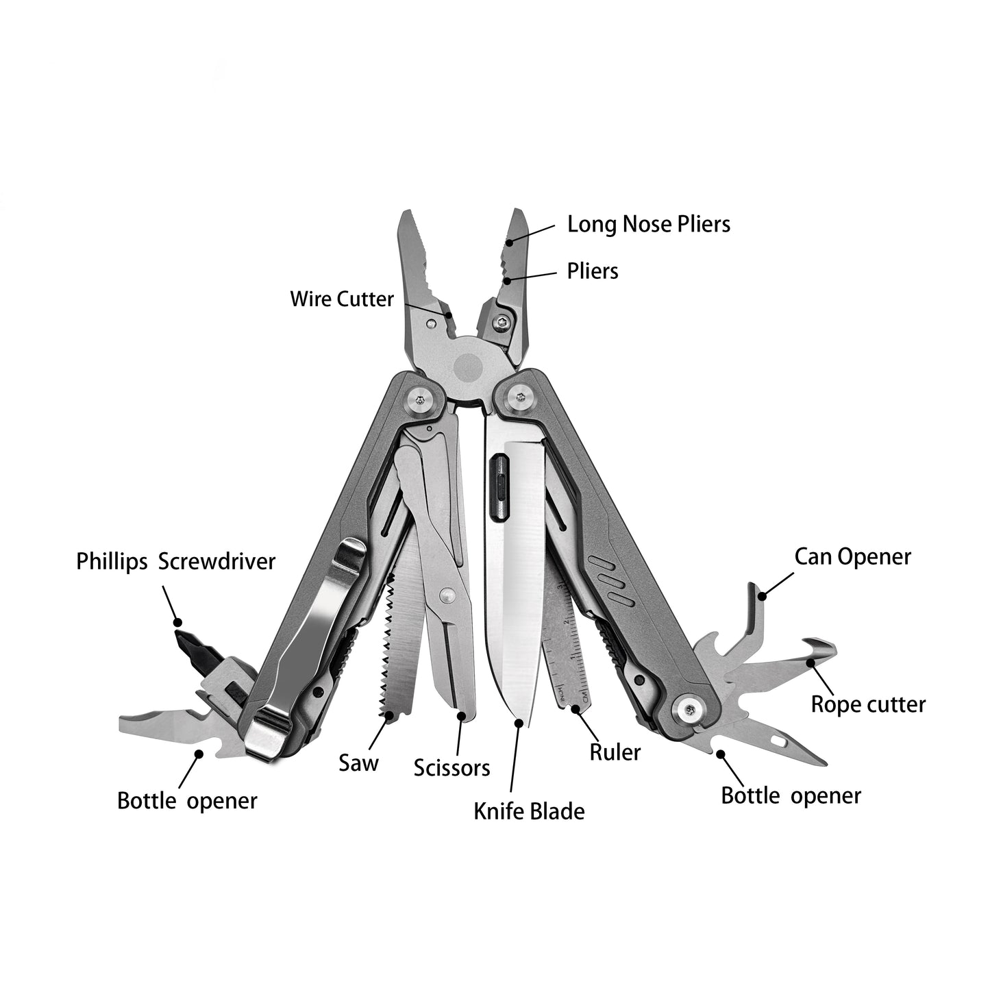 Multi functional sharpblade tool pliers